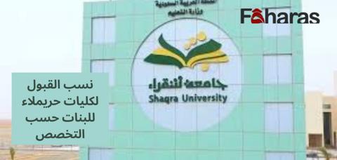 التسجيل في جامعة حريملاء للبنات 1445